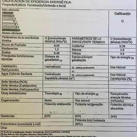 Apartmán Donosti Deluxe By Luxe